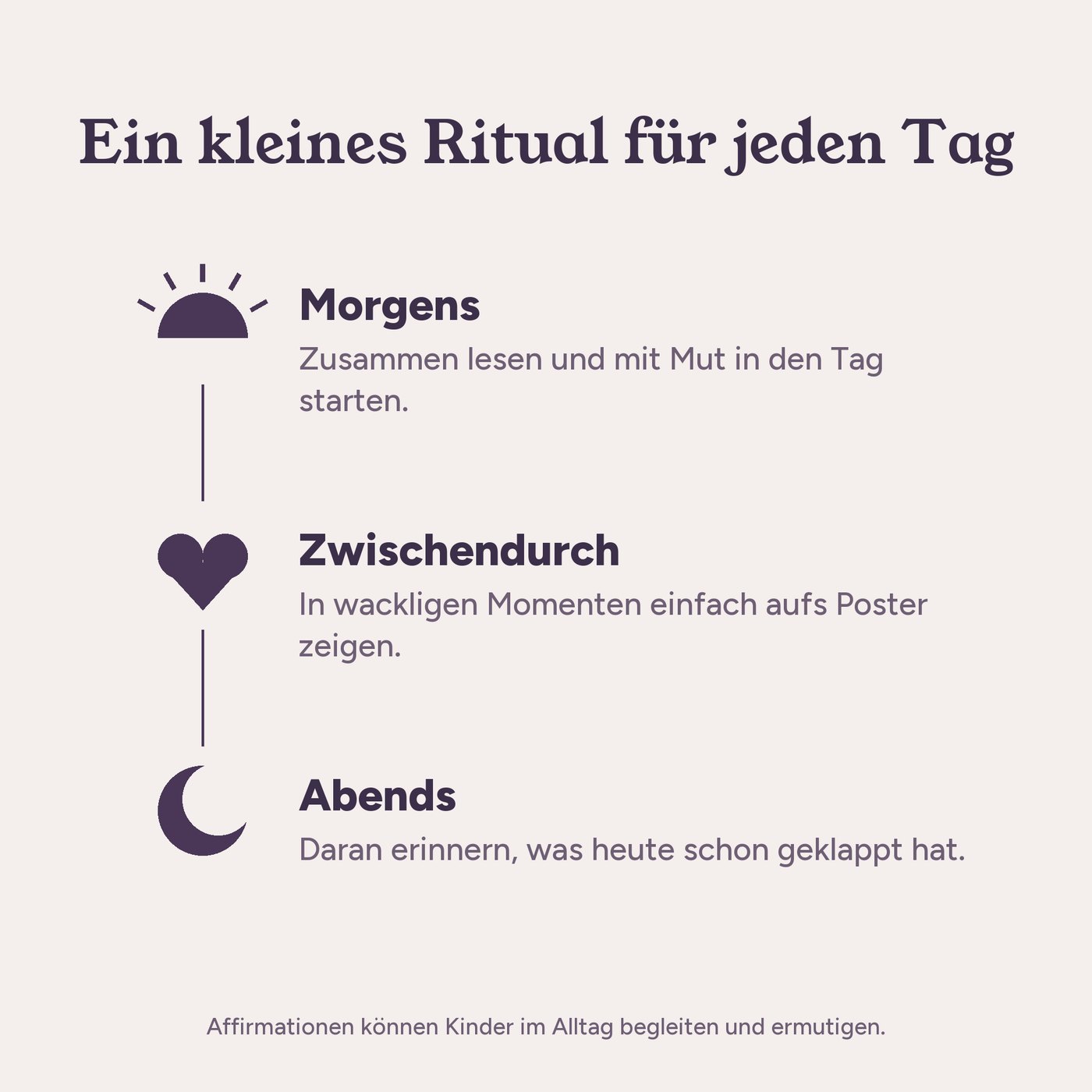 Ein kleines Ritual: morgens, zwischendurch, abends